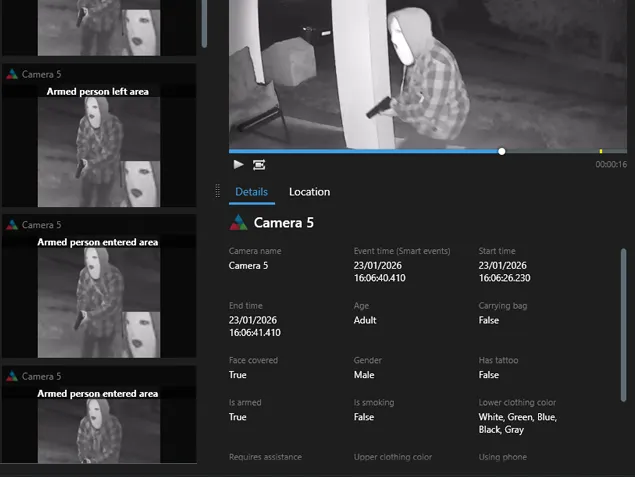 Threat detection visualization showing weapon and suspicious behavior identification