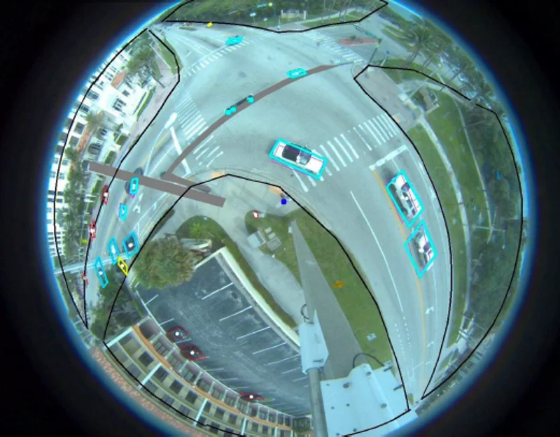 GRIDSMART 360 Intersection Camera